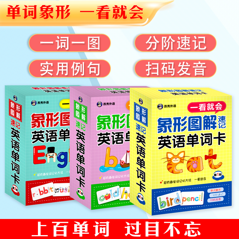 T象形图解思维导图速记英语单词卡