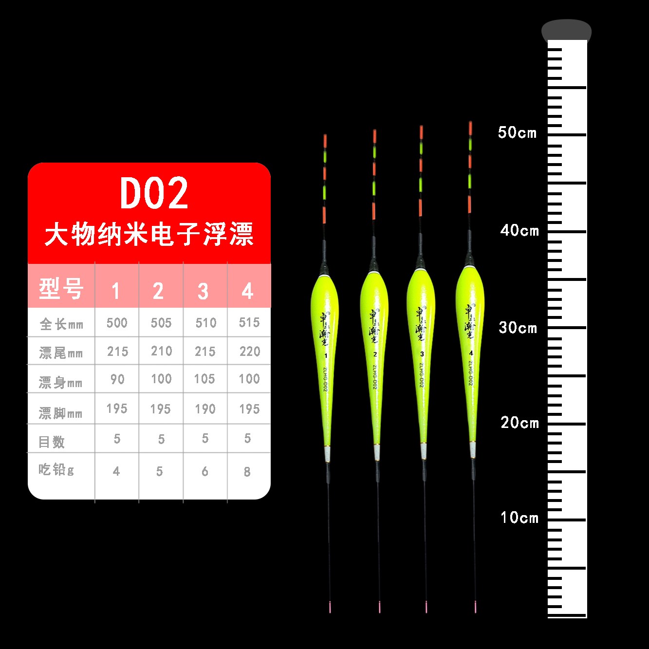 卓立瀚光【618大促】D02大物电子浮漂