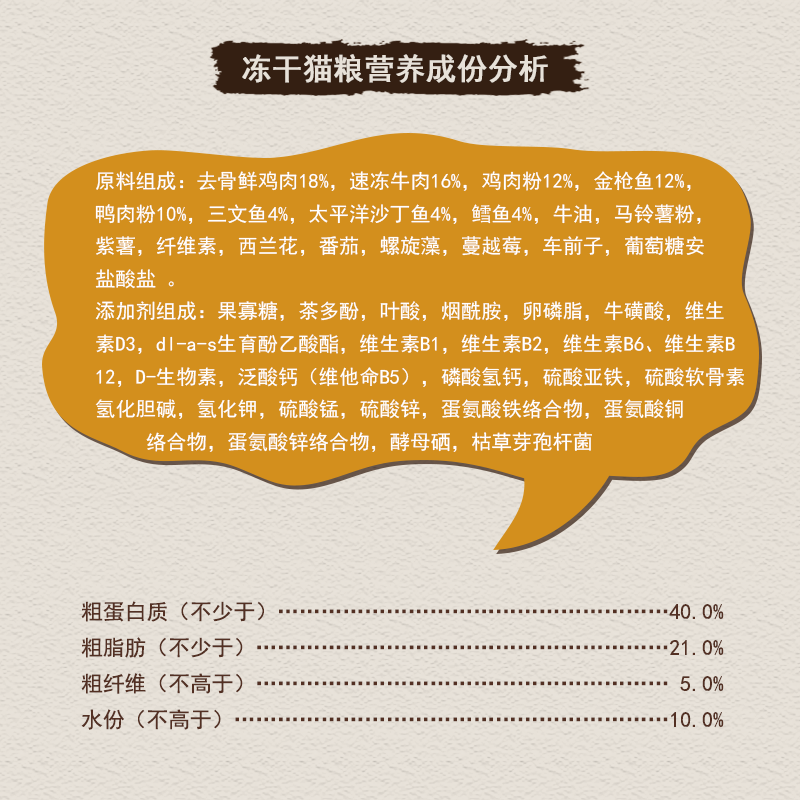 英拿无谷猫粮冻干猫主粮天然营养全价鲜肉粮通用型新疆地区发货