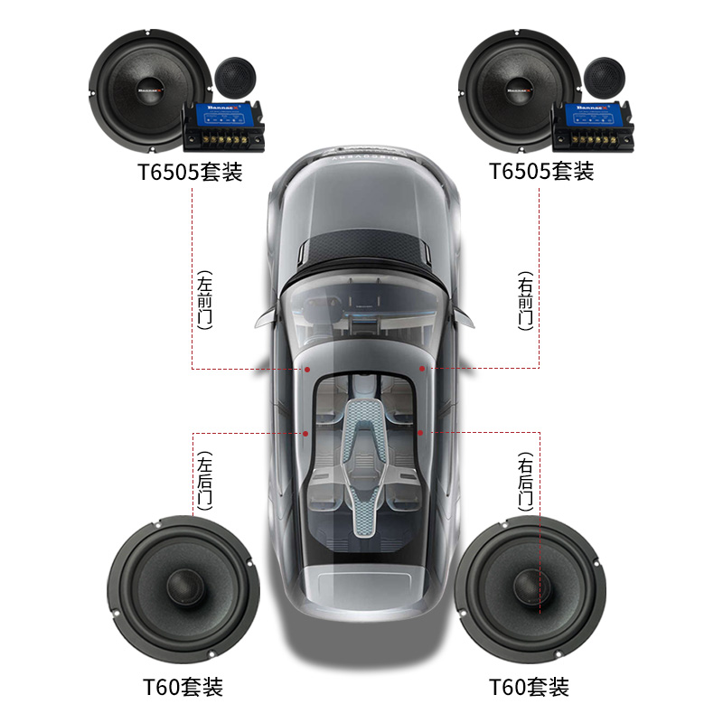 BANNAEX/班拿汽车音响改装套装喇叭6.5寸发烧人声同轴2分频车载