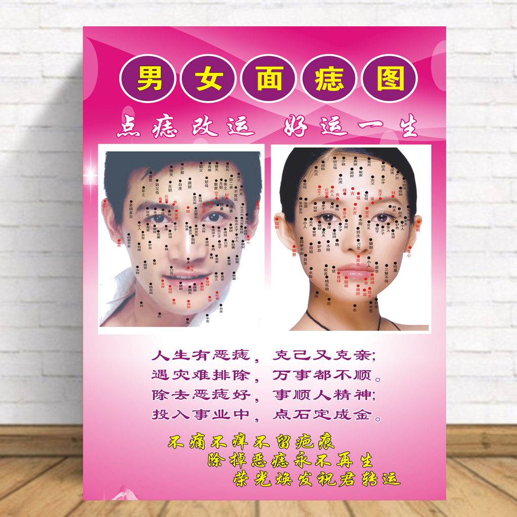 男女美容脸部点痣海报祛痣面痣取痣去痣图图片除痣经络穴位图