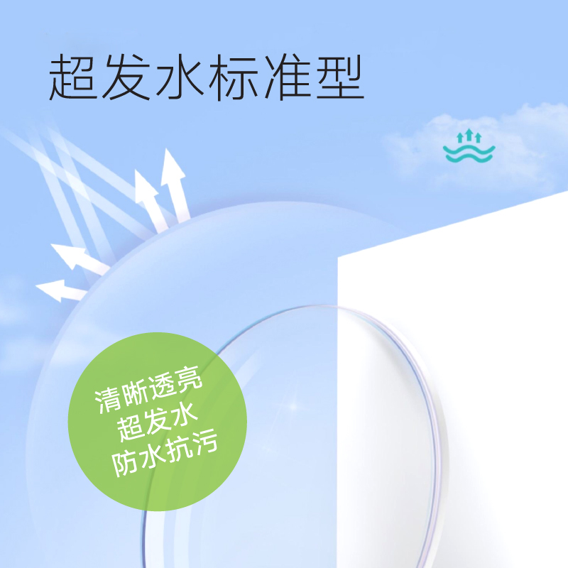 【康耐特镜片】1.74超薄超发水/变灰色/变茶色/防蓝光变色