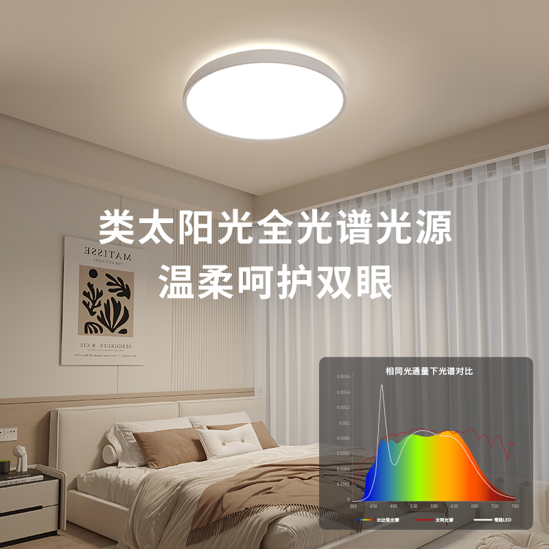 立达信元元类太阳光全光谱吸顶灯