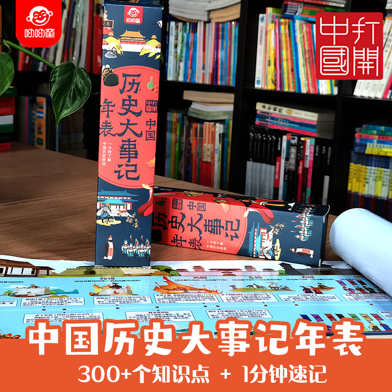 呦呦童【2米长】中国历史大事记年表 涵盖历史课本考点朝代顺序表