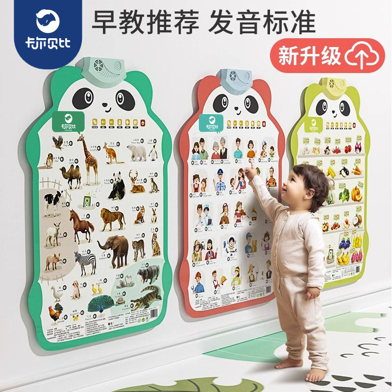 熊猫挂图0到3岁幼儿早教有声挂图宝宝认知语言启蒙益智发声玩具