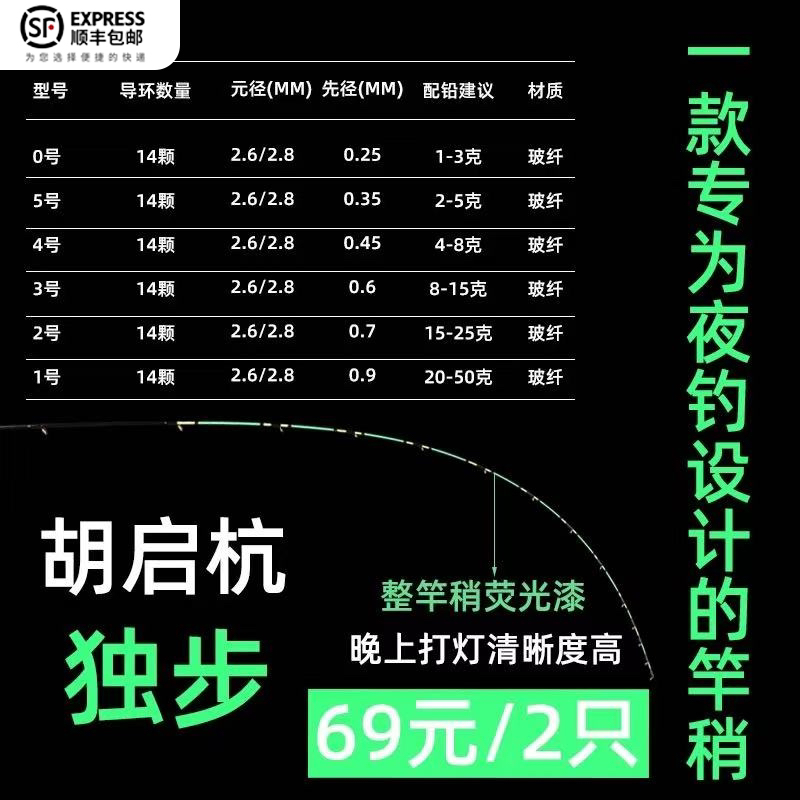 胡启杭独步夜钓设计不易断筏钓竿稍玻纤2.6 2.8插口通用