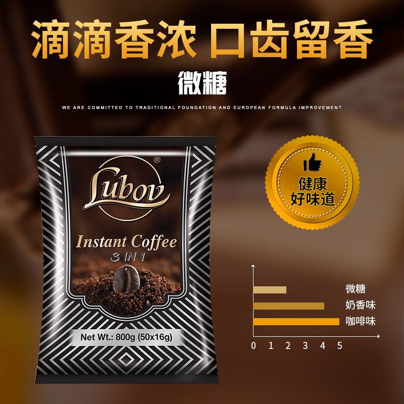 LUBOV琉鲍菲三合一原装进口速溶咖啡醇香巴西口味