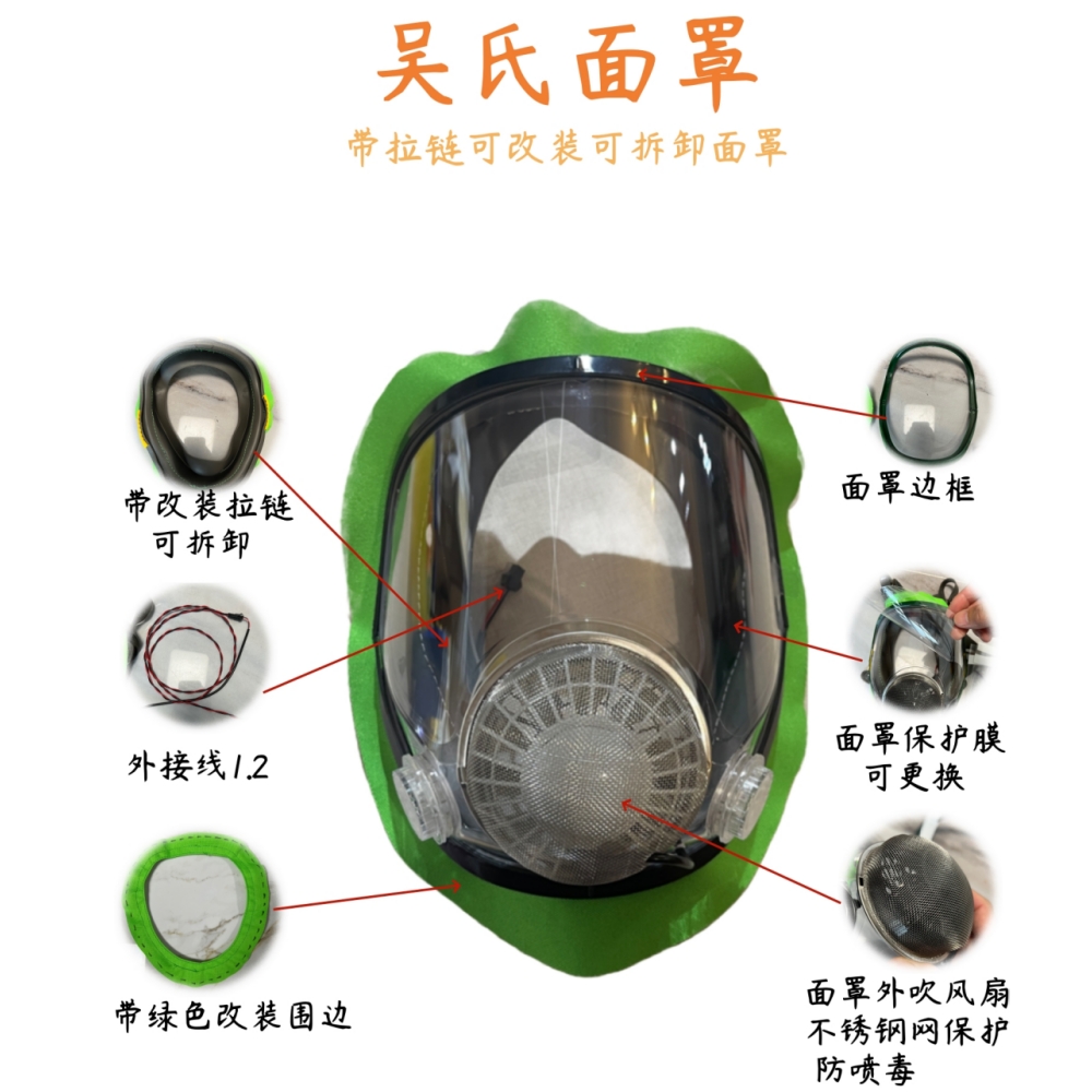新款2025防蜂服高清面罩防起雾防喷毒可改装户外通用款抓马蜂防护