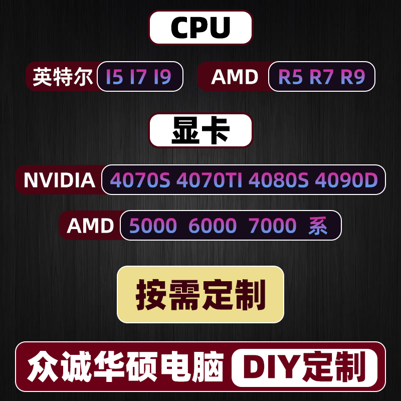 VIP定制主机专用链接 直接拍不发