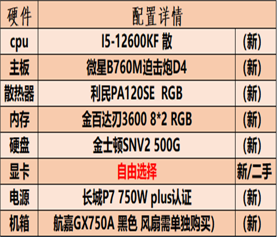 未使用 ASUS/华硕 I5-12600KF 散/游戏电竞直播电脑整机装机组装