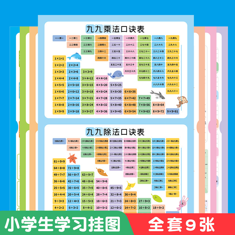 【9.9元9张全套】儿童学习挂图全套拼音乘法表早教墙贴拼音字母加减