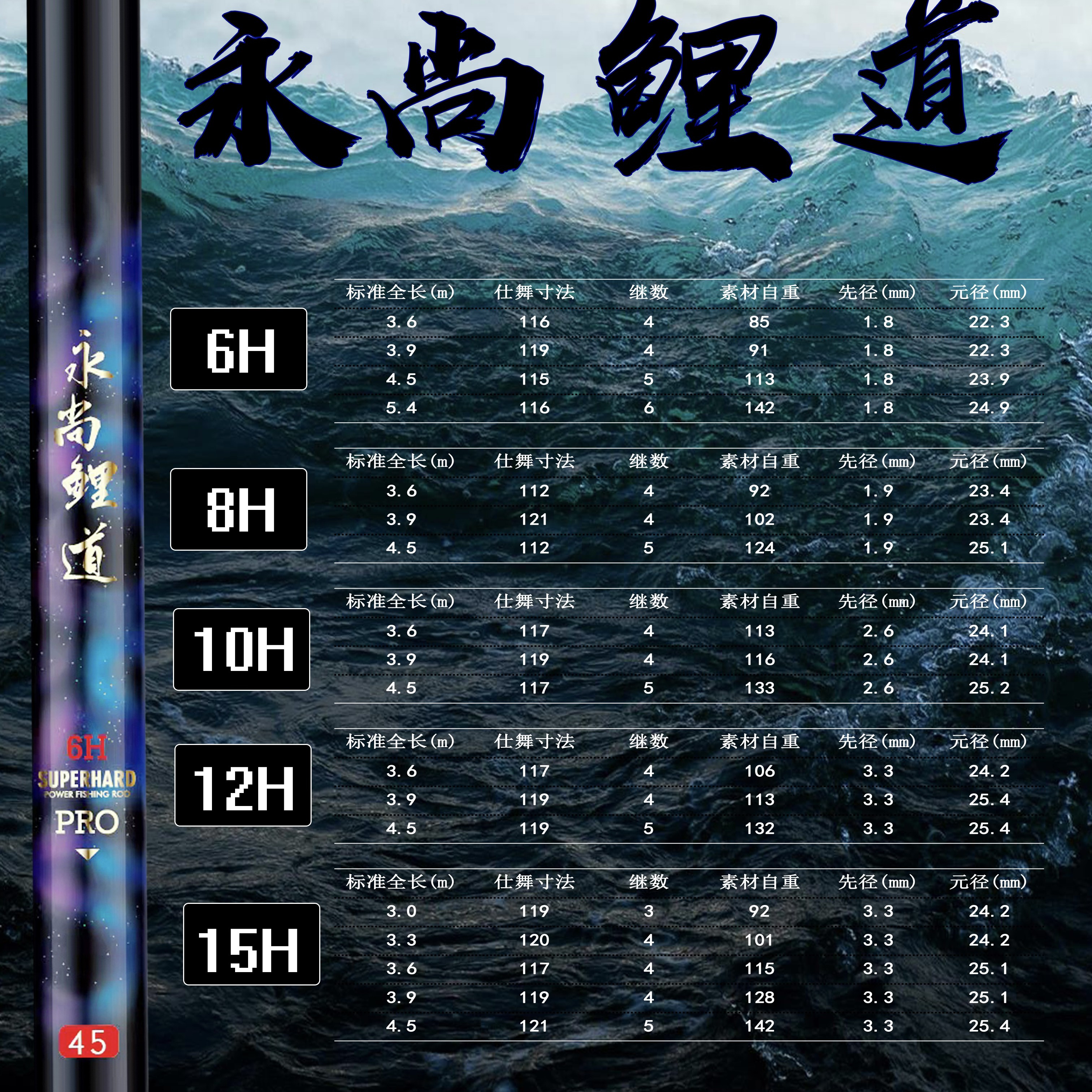 永尚上品永尚鲤道12H超轻硬细钓鱼竿12h黑坑鱼竿轻量鲤道鱼竿