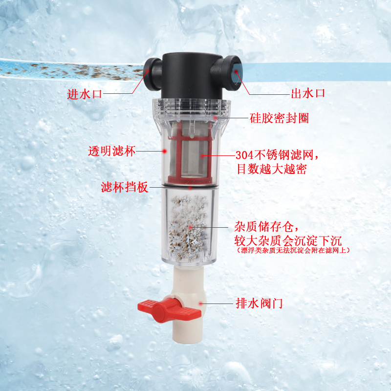 自来水管道鱼缸鱼便收集前置过滤器大容量地暖壁挂炉鱼马桶排污阀