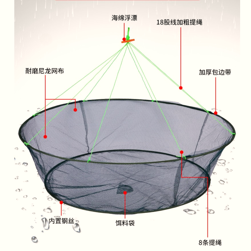 【抓鱼神器】新款开放式折叠钢圈渔网便携渔網圓形擡網捕魚鳝鱼泥鳅