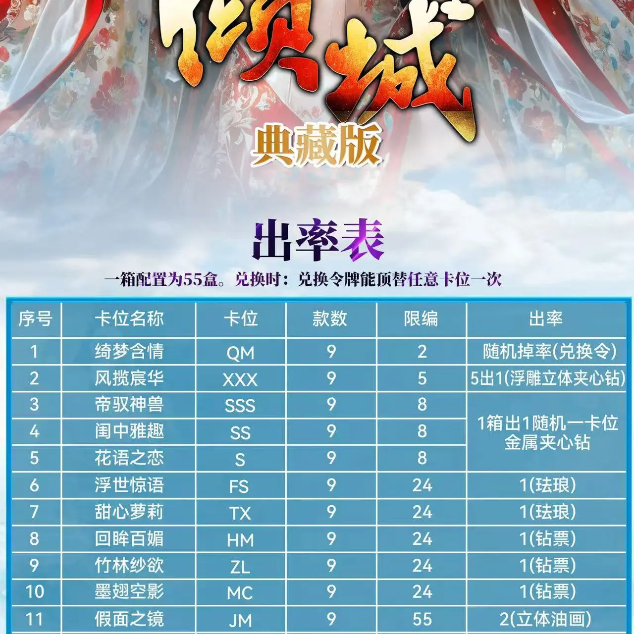 【天元文创】海贼王卡牌国产倾城第三弹代拆钻卡强娶选数字