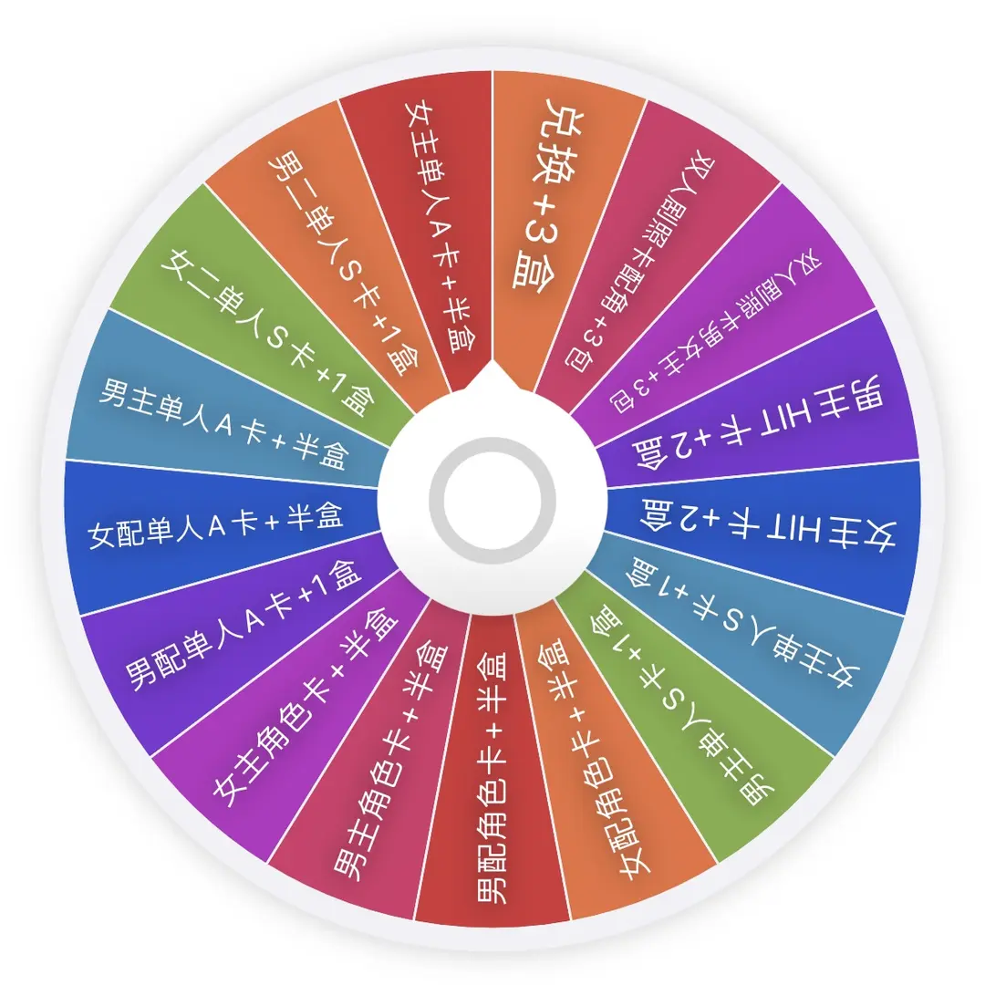 【汪旺转转】Hitcard-《许我耀眼》官方收藏卡（直播代拆）