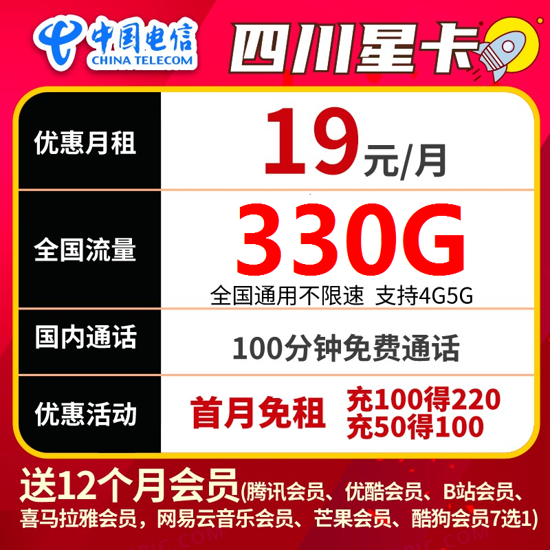 【四川专属】电信大流量号卡大学生校园卡专用卡5G手机电话卡本地卡