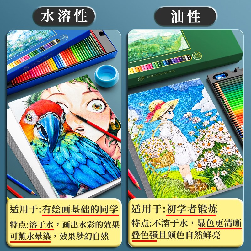专业200色彩铅画画专用油性水溶性彩色铅笔小学生72色美术生涂色