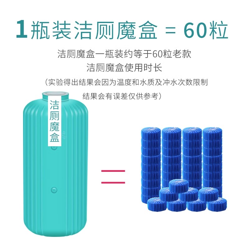 【五瓶4.9】洁厕魔盒强力去黄除臭去尿垢香薰清洁马桶除垢耐用