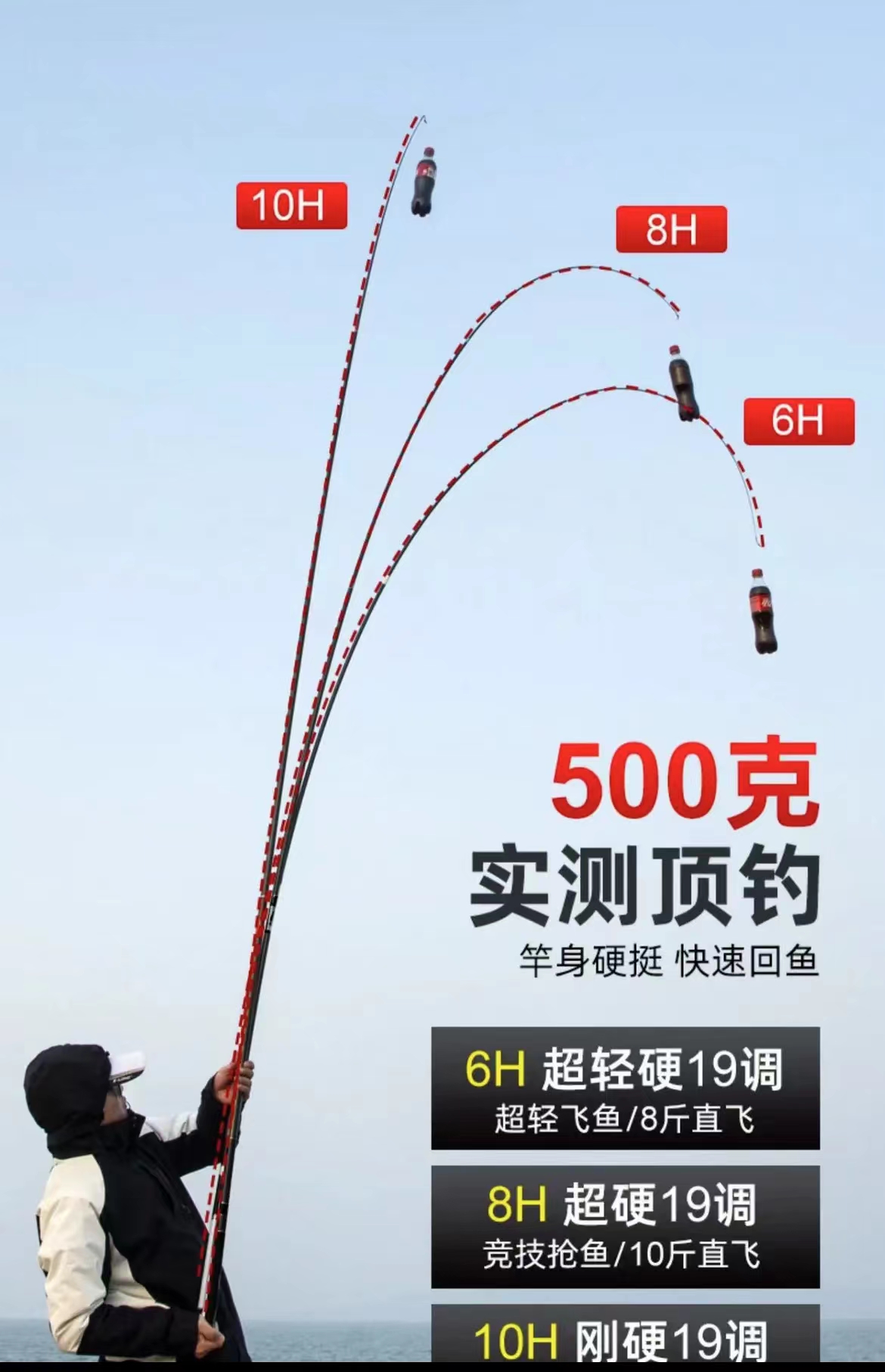 黑棍高碳里外逆丝19调6H黑坑野钓超硬综合大物杆