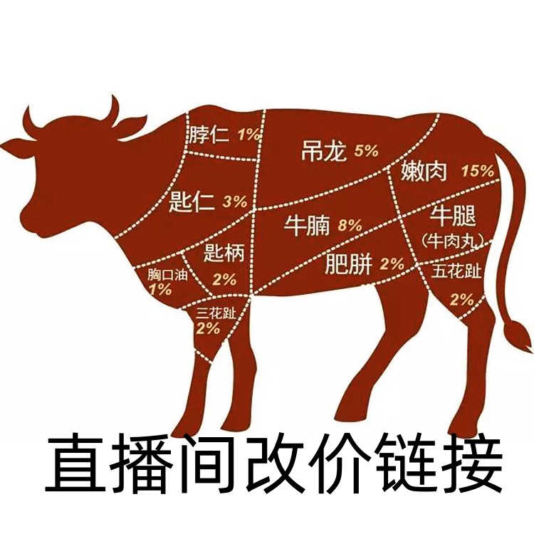 2【直播间改价链接】黄牛肉3斤起现称现切 顺丰生鲜冷链