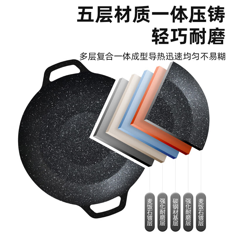 金镶玉烤盘烧烤炉烤肉盘韩式烤肉煎烤盘家用烤肉锅麦饭石野餐盘