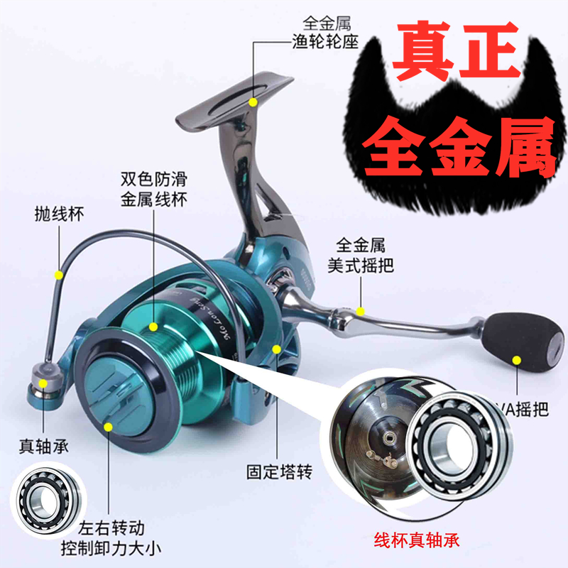 A全金属无间隙海杆轮纺车轮鱼轮渔轮路亚轮不锈钢海竿轮锚鱼线轮