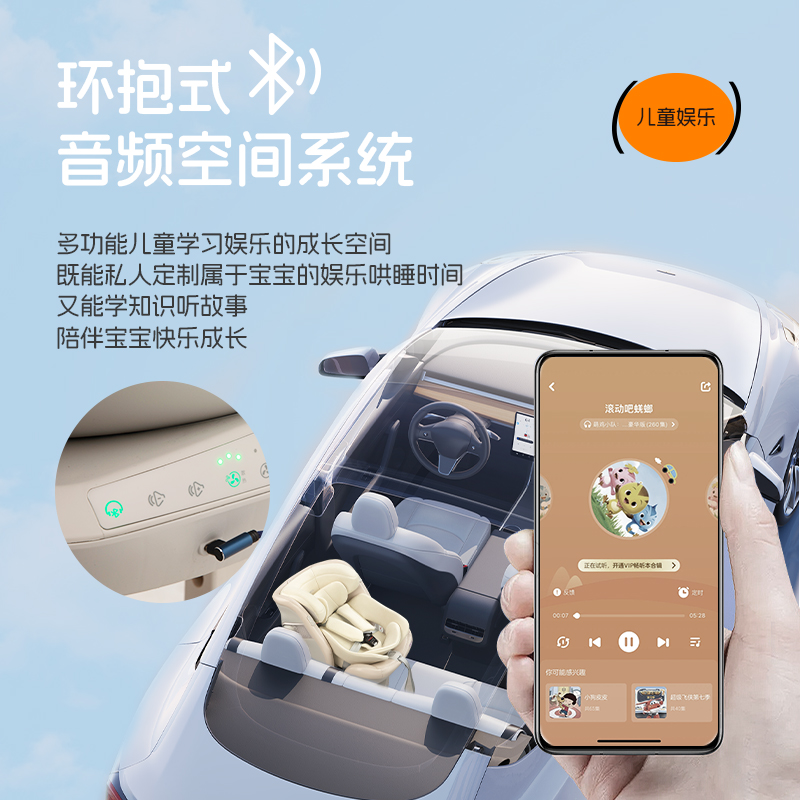 环球娃娃【启智豪华版】儿童通风安全座椅0-9岁注塑EPP防护单手旋转