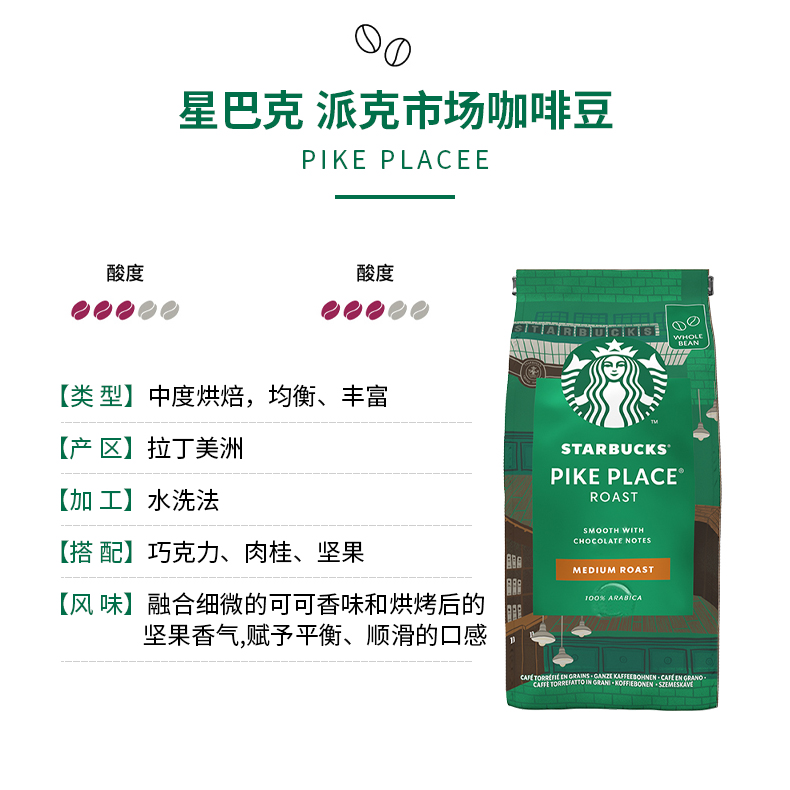 starbucks/星巴克手冲美式200g袋装咖啡豆咖啡派克市场咖啡豆200g