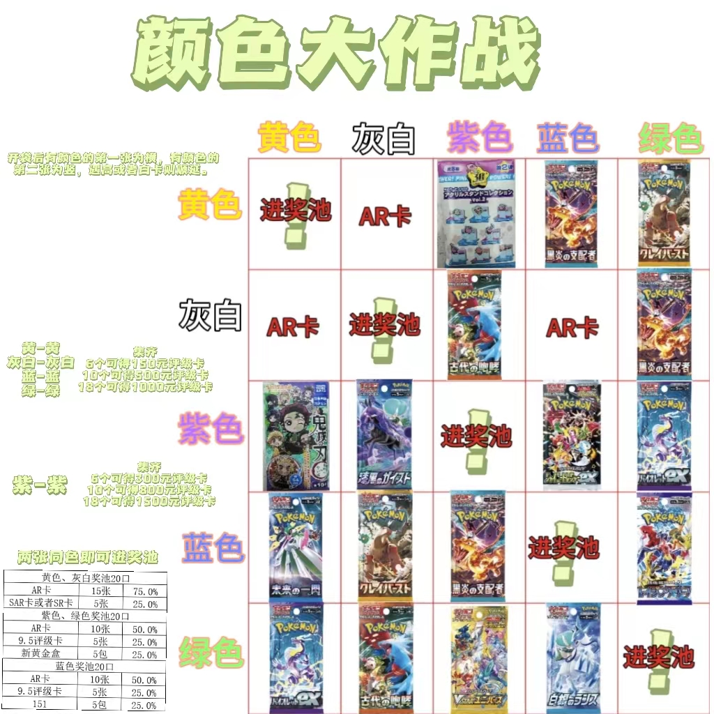 PTCG/宝可梦卡牌颜色大作战