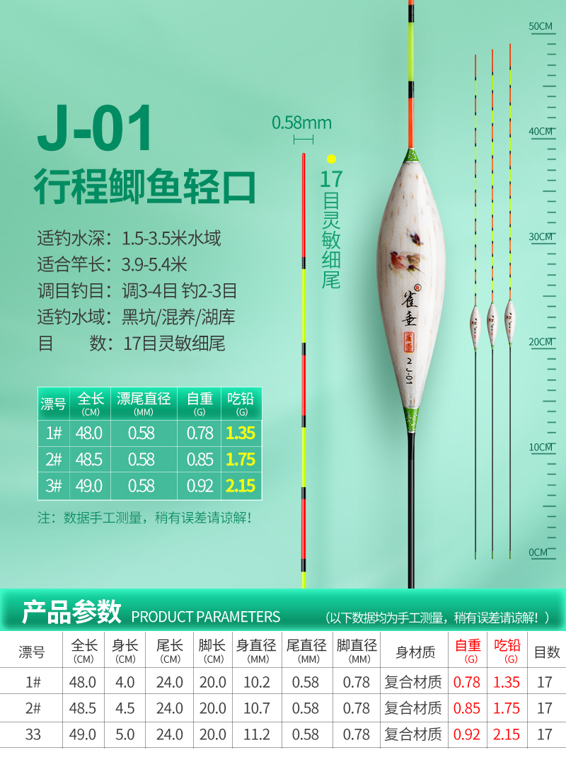 雀垂去壳芦苇J系列浮漂