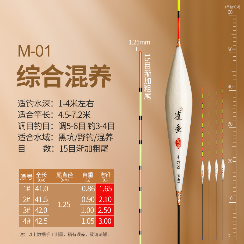 雀垂去壳芦苇M-01/M-02渐加粗浮漂