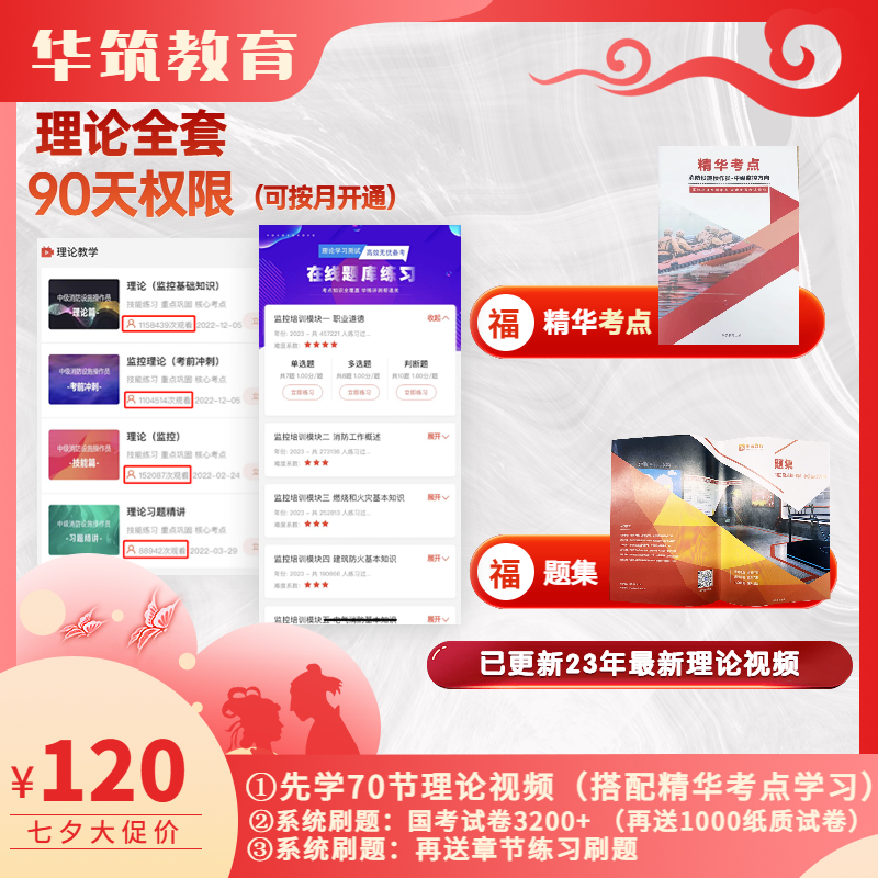 消防设施操作员中级/初级【题库理论全套】考试必备刷题+理论视频