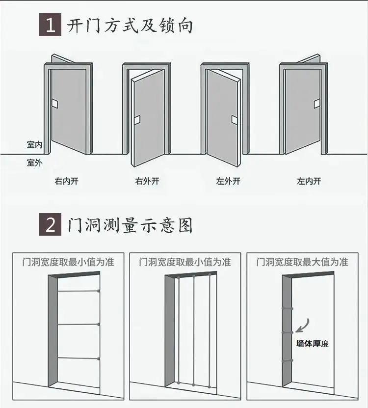 防盗门 高端定制 视频测量 电子图册专属链接