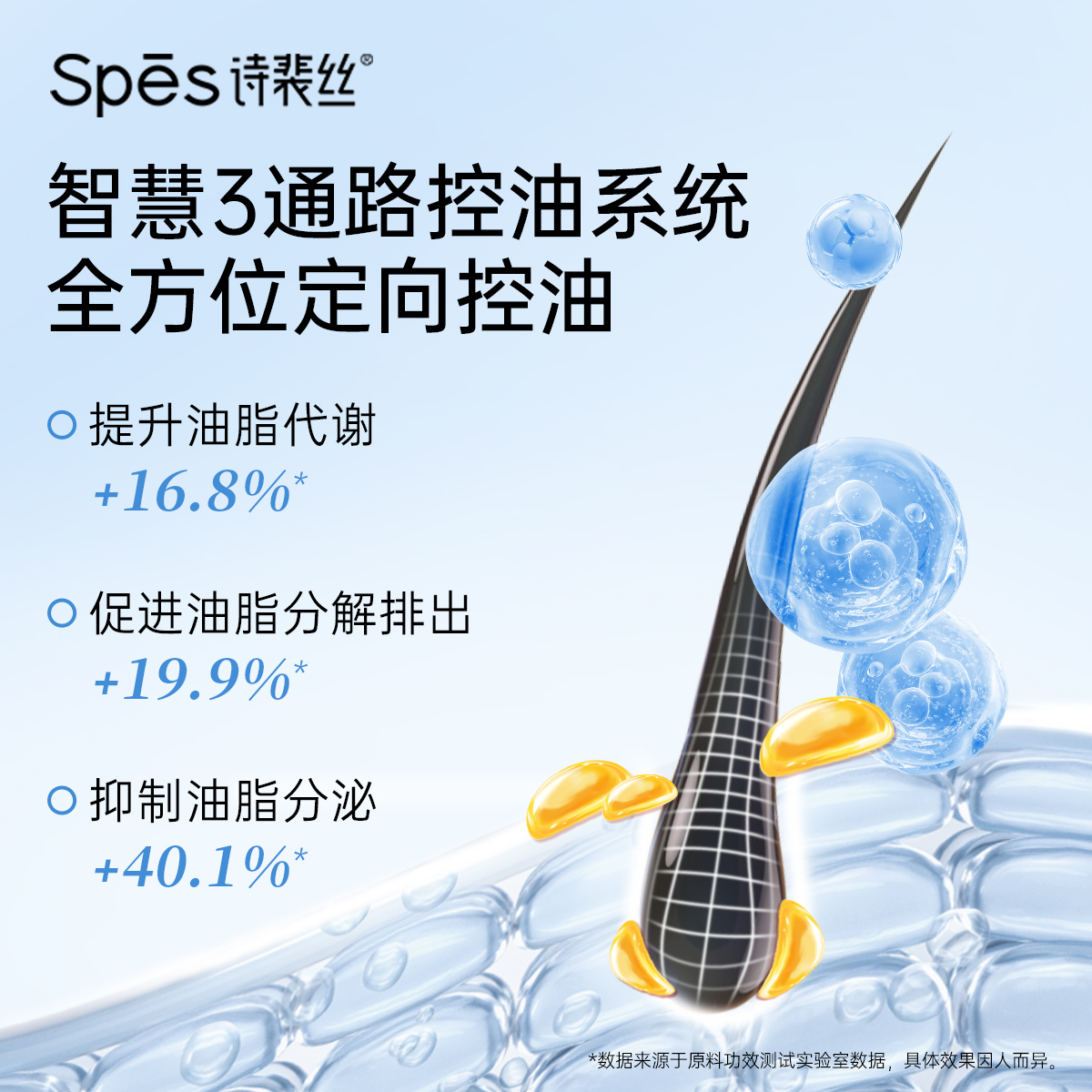 spes海盐玻尿酸长效控油洗发水600ml  dr