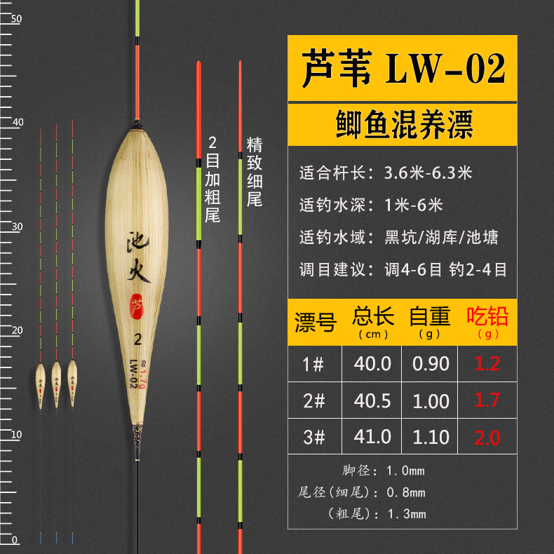池火鲫鱼漂手作带壳芦苇【顿口王】钓鲫鱼灵敏度高的漂黑坑醒目鱼漂