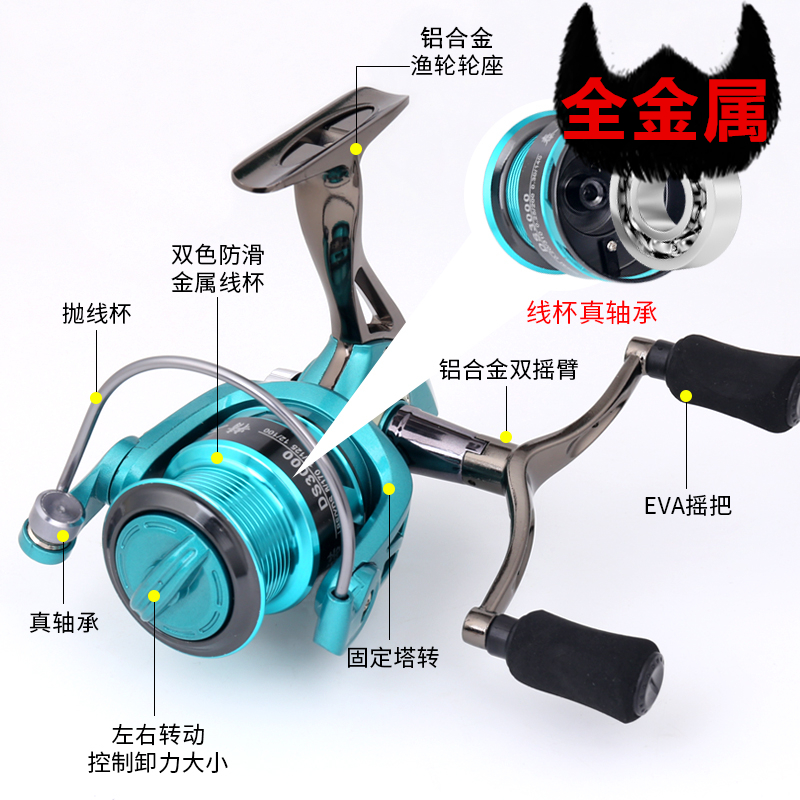 DS双摇臂全金属脚无间隙海杆轮纺车轮