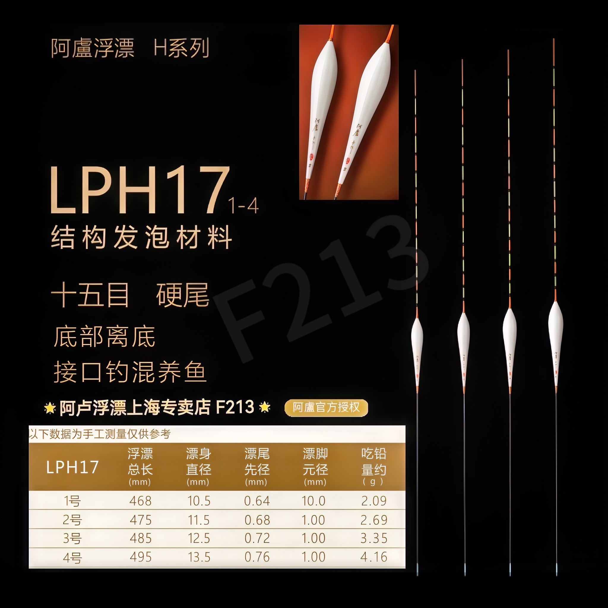 阿卢浮漂LPH17/H17/纳米