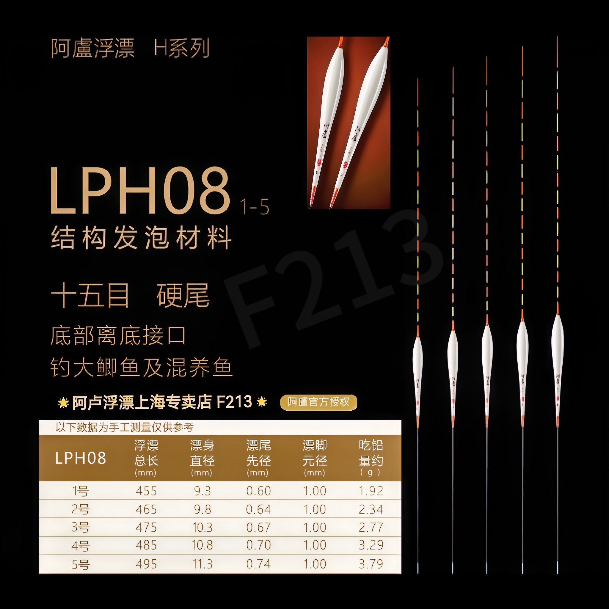 阿卢浮漂LPH08/H08/纳米阿卢浮漂正品官方