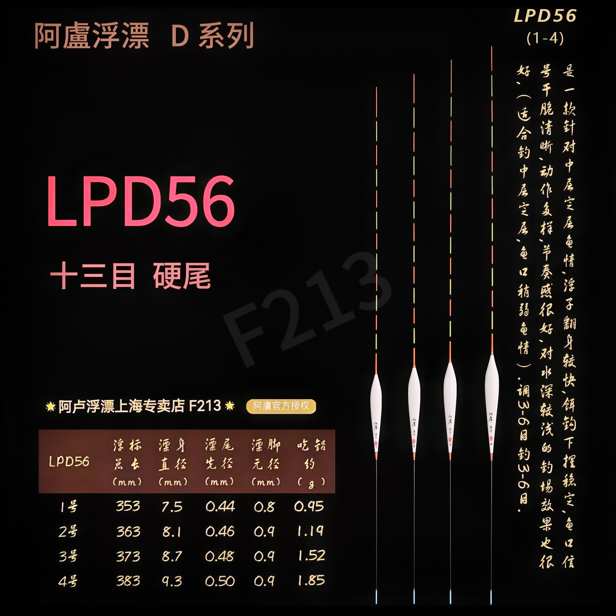 阿卢浮漂 LPD56/D56/孔雀羽材质