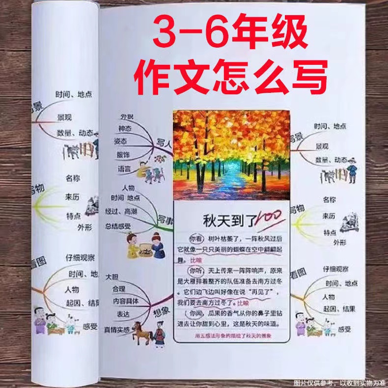 正版推荐作文怎么写五感法写作文方法与技巧升级版3到6年级作文