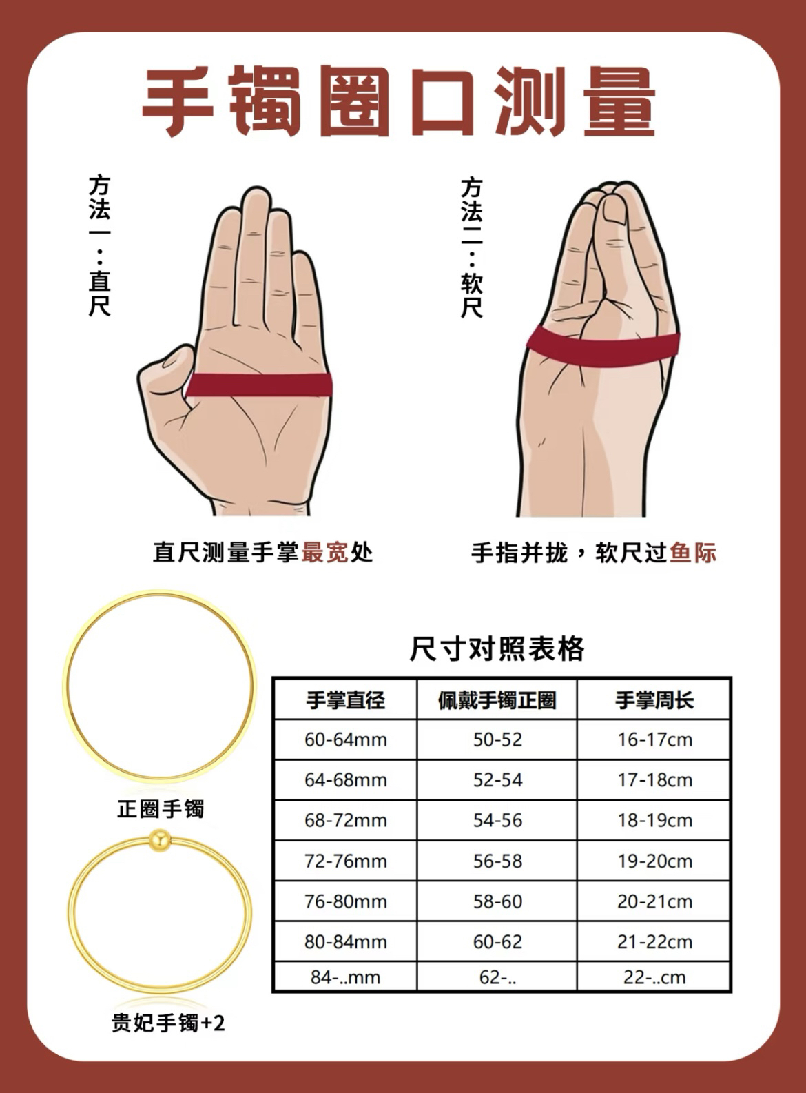 足银手镯 足银手镯圈口对照表