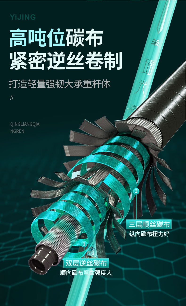 一鲸-瑶光抄网杆支架