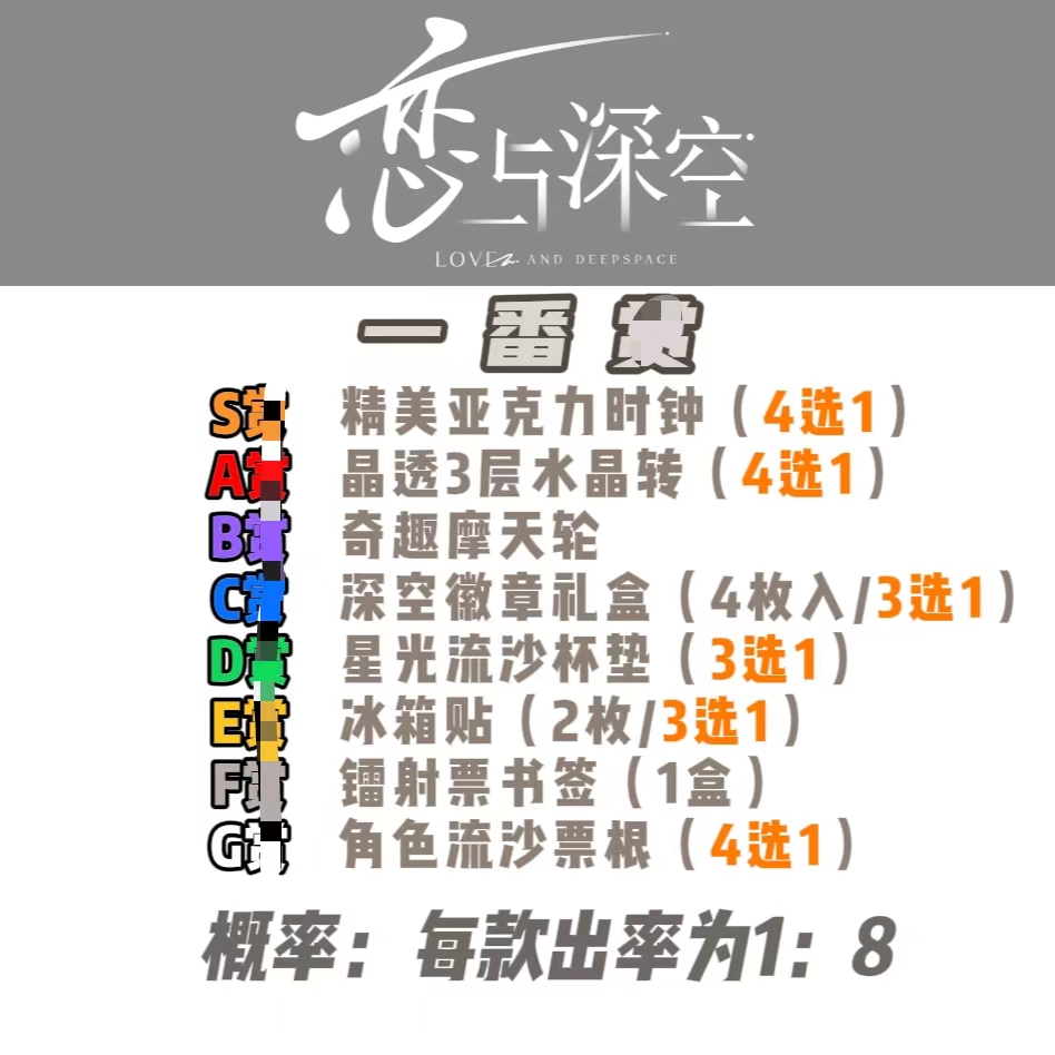 《恋与深空：一番赏》——（直播代拆）