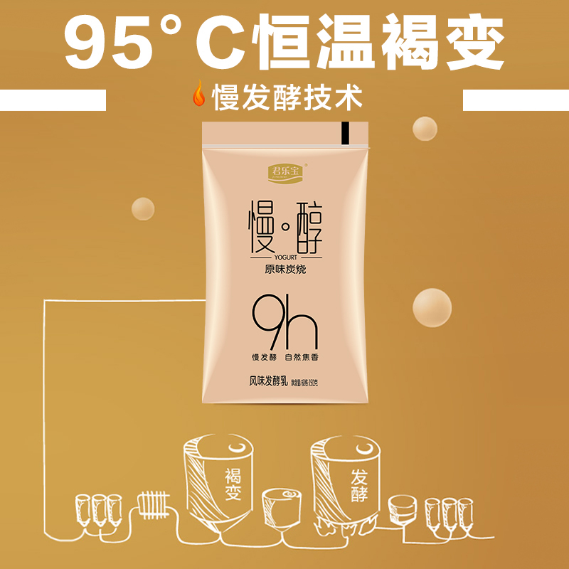 君乐宝慢醇低温酸奶