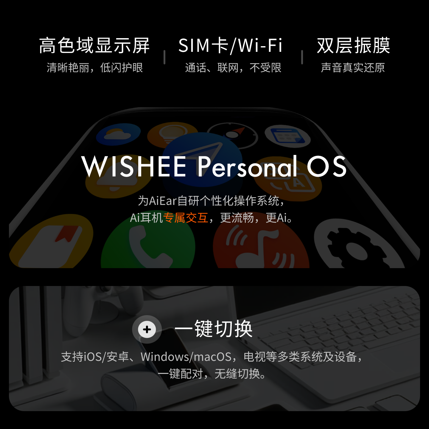 WISHEE AiEar Ai耳机屏幕语音交互游戏电影音乐助眠运动蓝牙_3C数码家电 