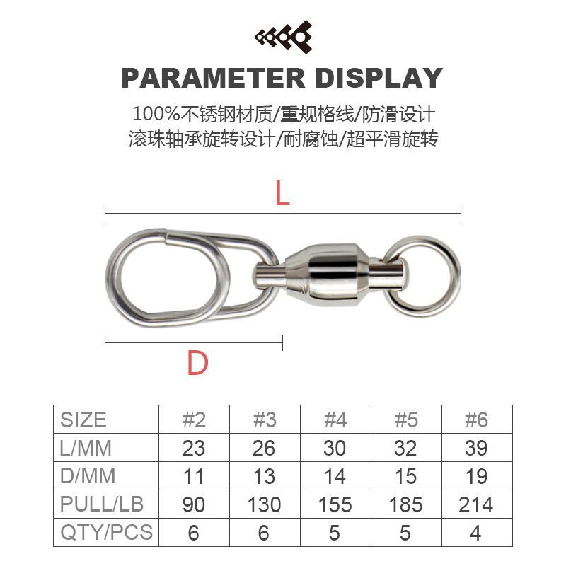船大工近深海铁板饵高速轴承转环快速别针2号4号