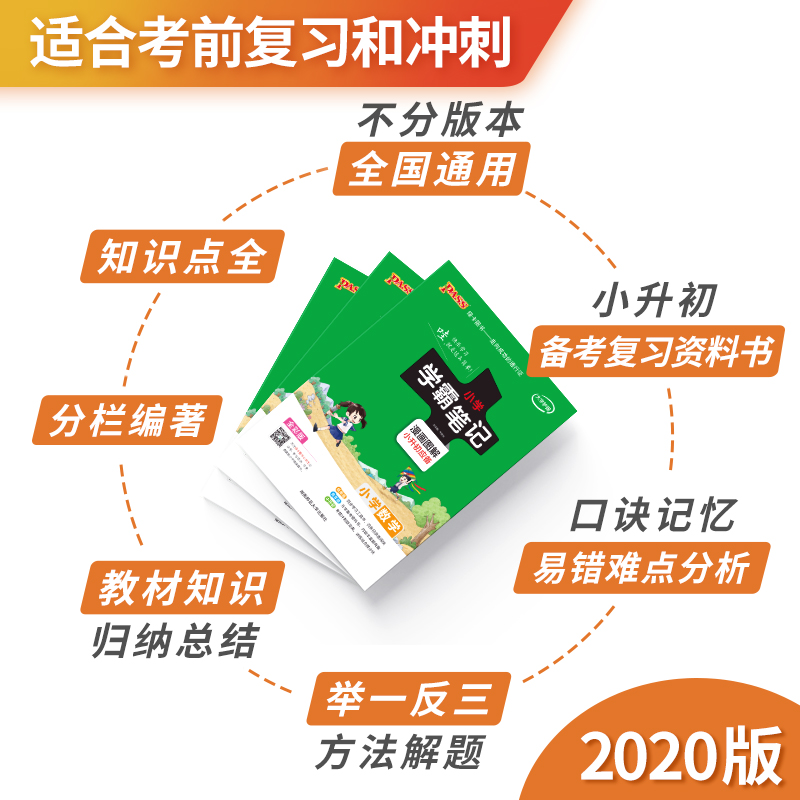 小学生通用学霸笔记 重点知识专题图解梳理