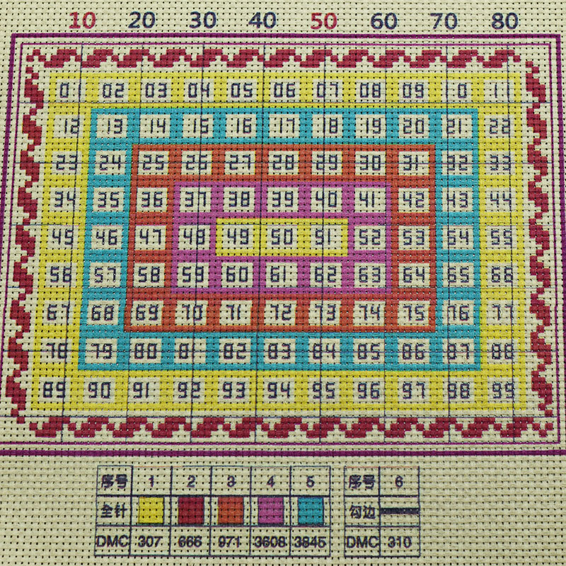 十字绣数字针插包自己绣线绣