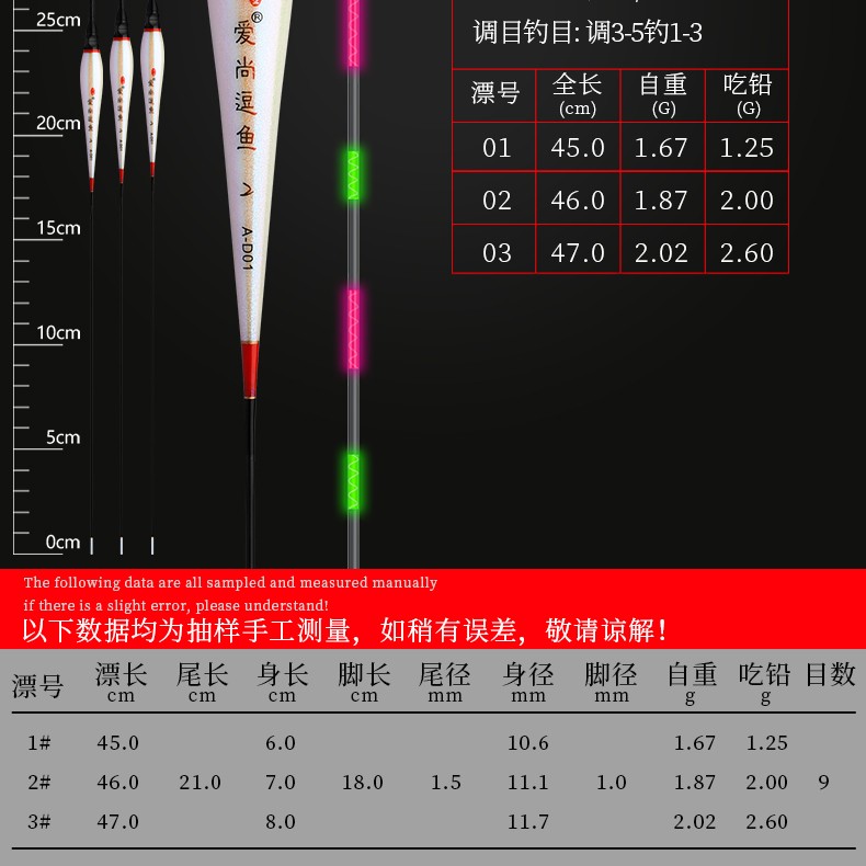 爱尚逗鱼纳米电子标鱼标（用425#电池）
